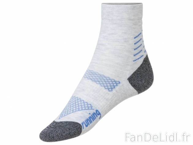 Chaussettes de running hiver , le prix 1.99 &#8364; 
- Du 35/36 au 41/42 selon ...