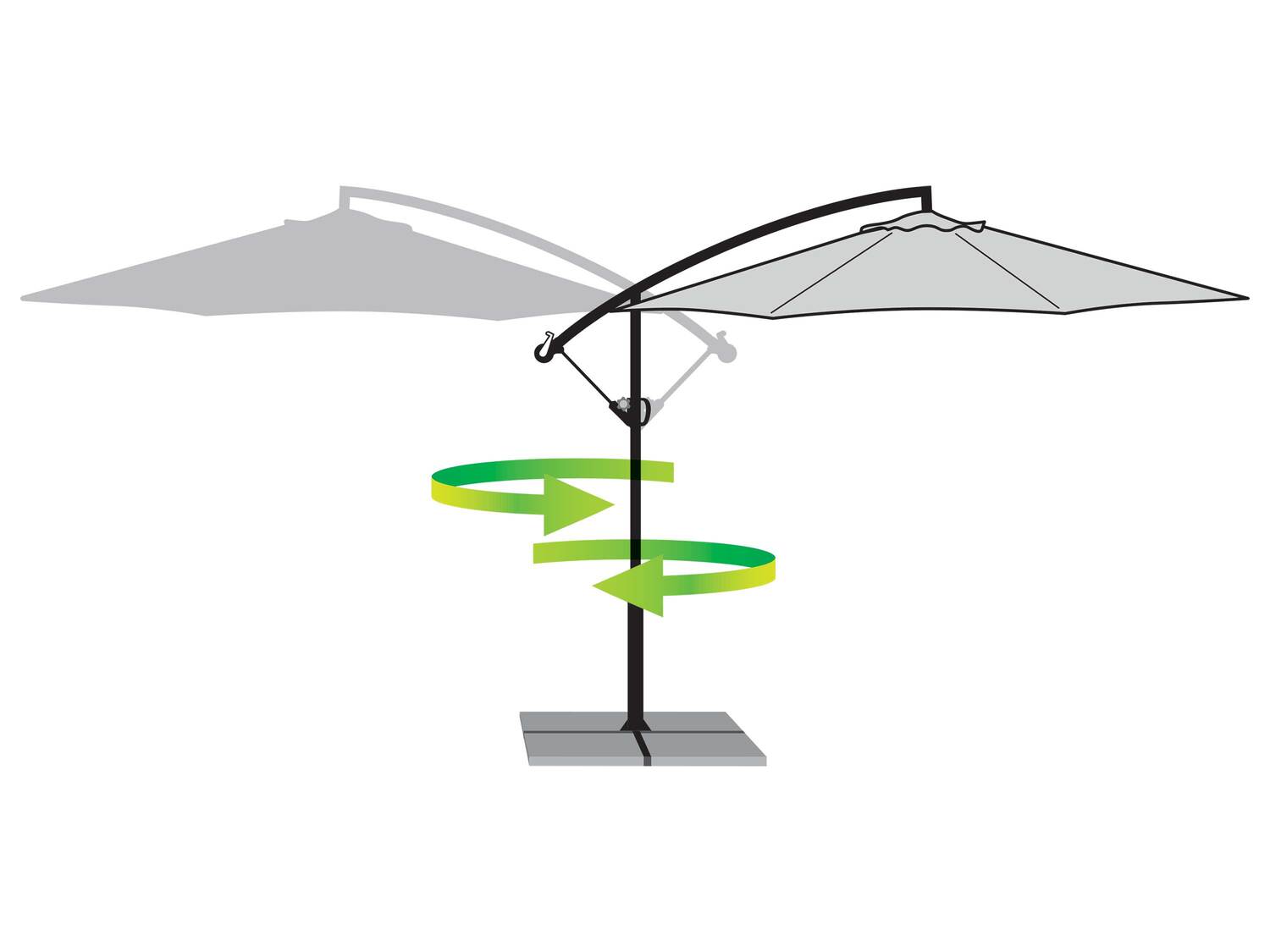 Parasol déporté , le prix 79.99 &#8364; 
- Env. 300 x 258 cm (&Oslash; ...